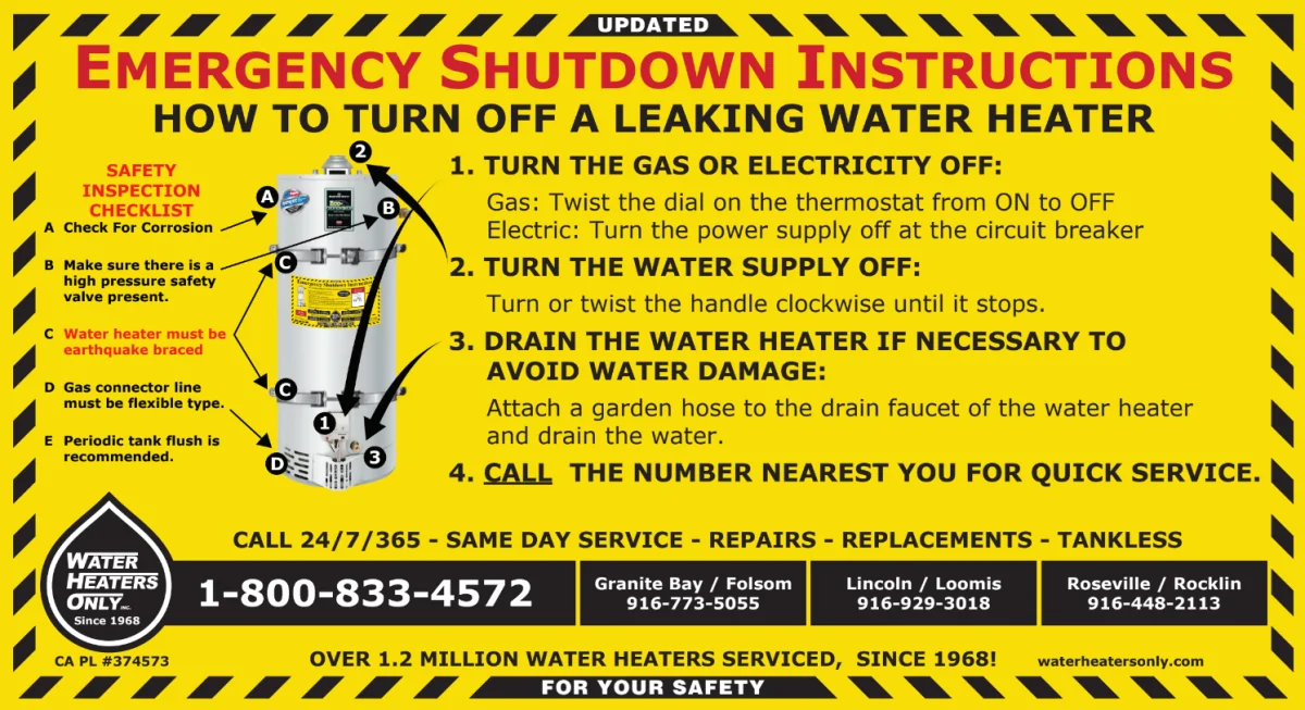 Water Heaters Only emergency water heater shutoff info sticker